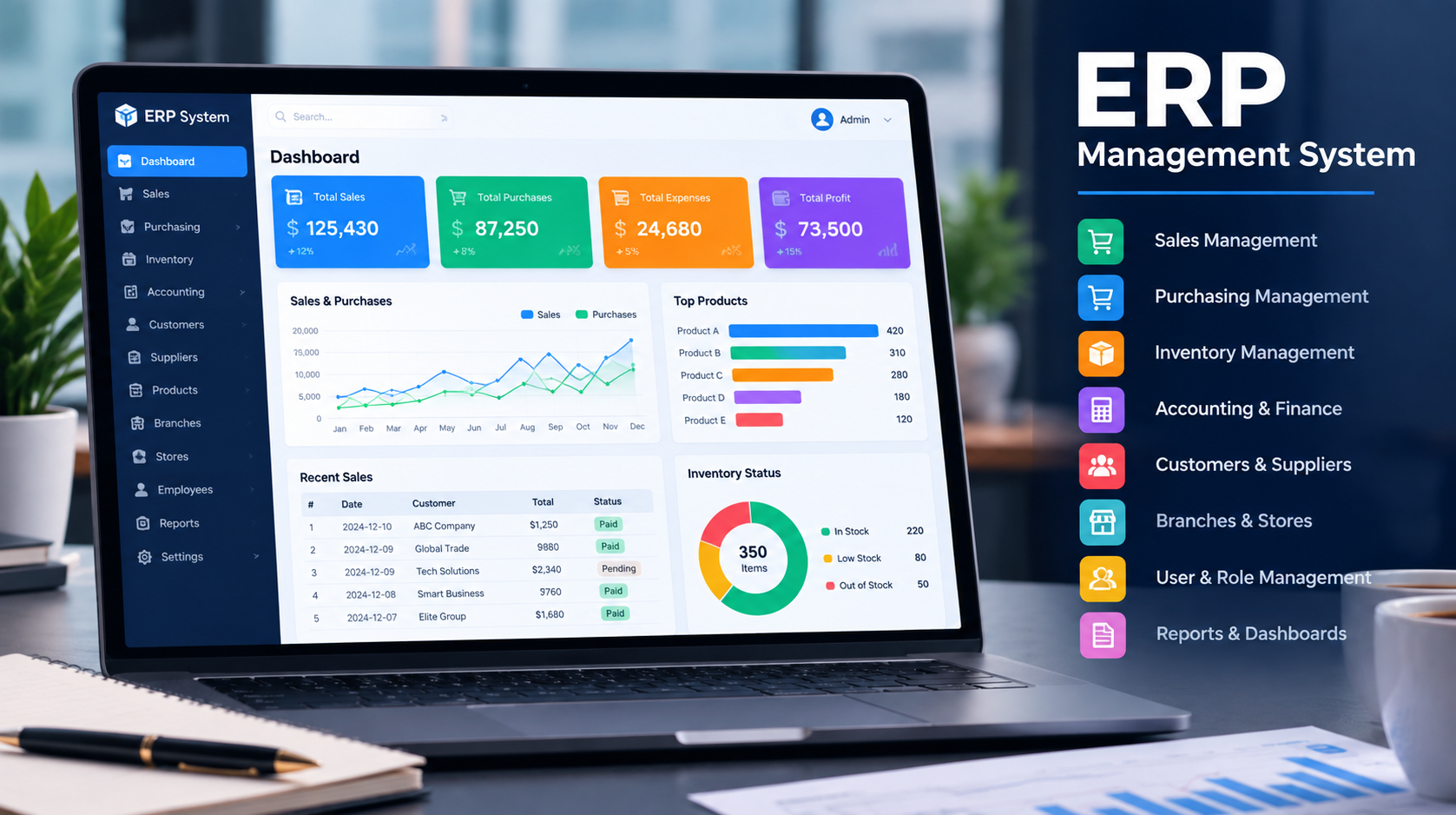 ERP Management System