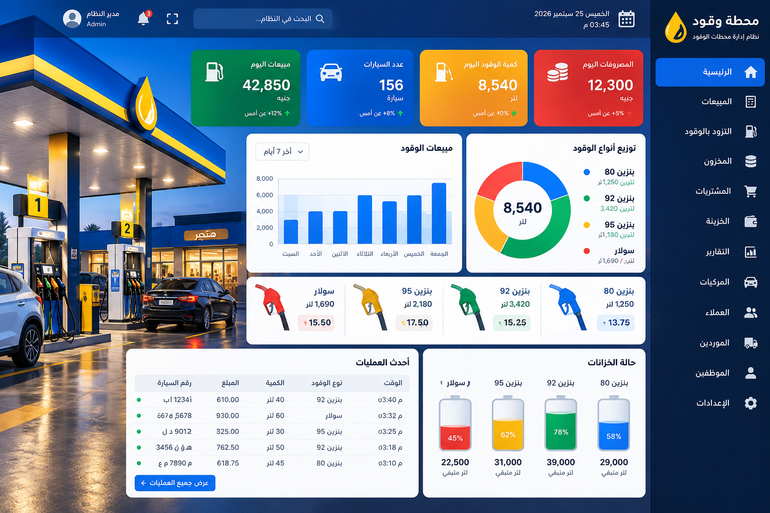 Fuel Station Management System