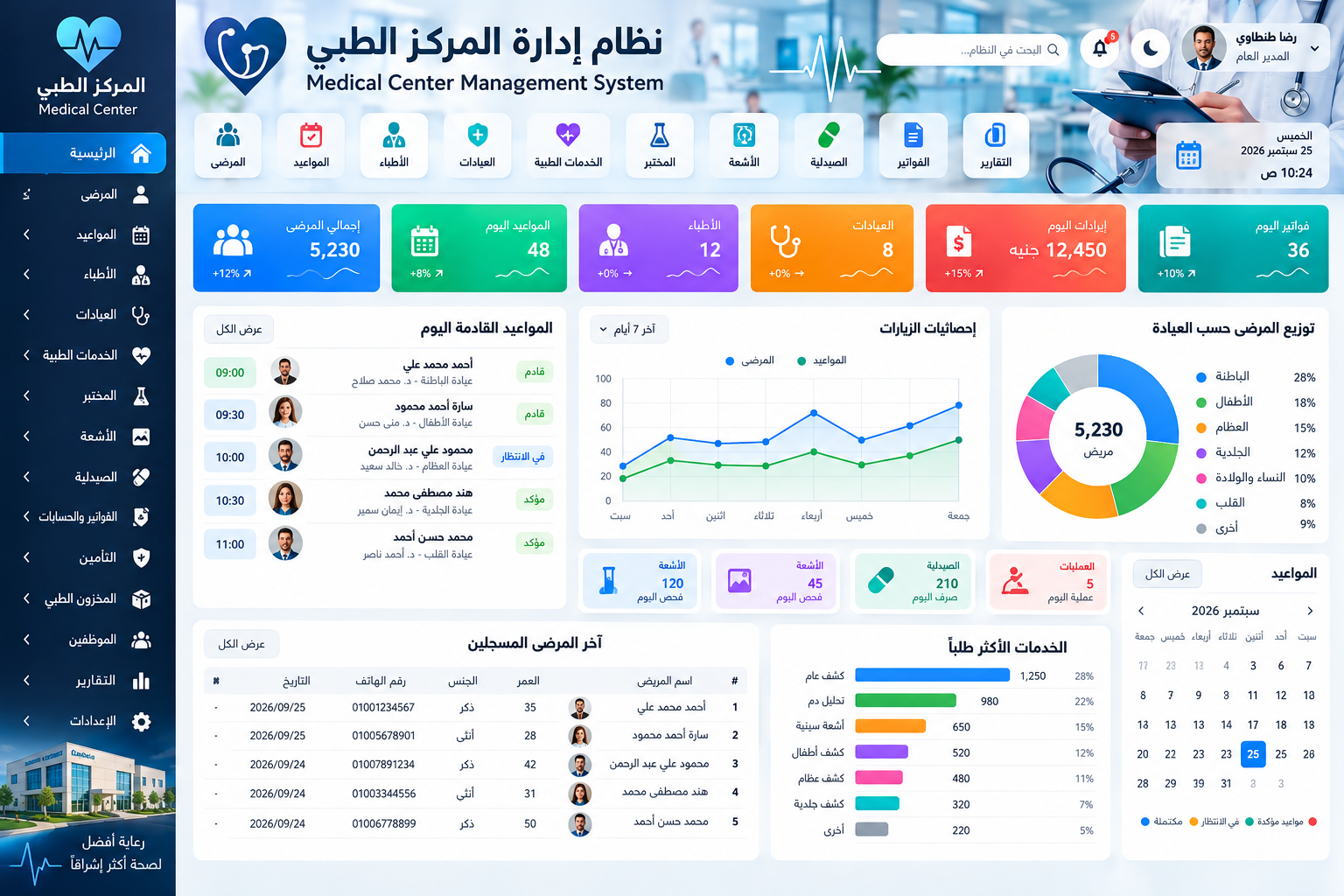 Medical Center Management System