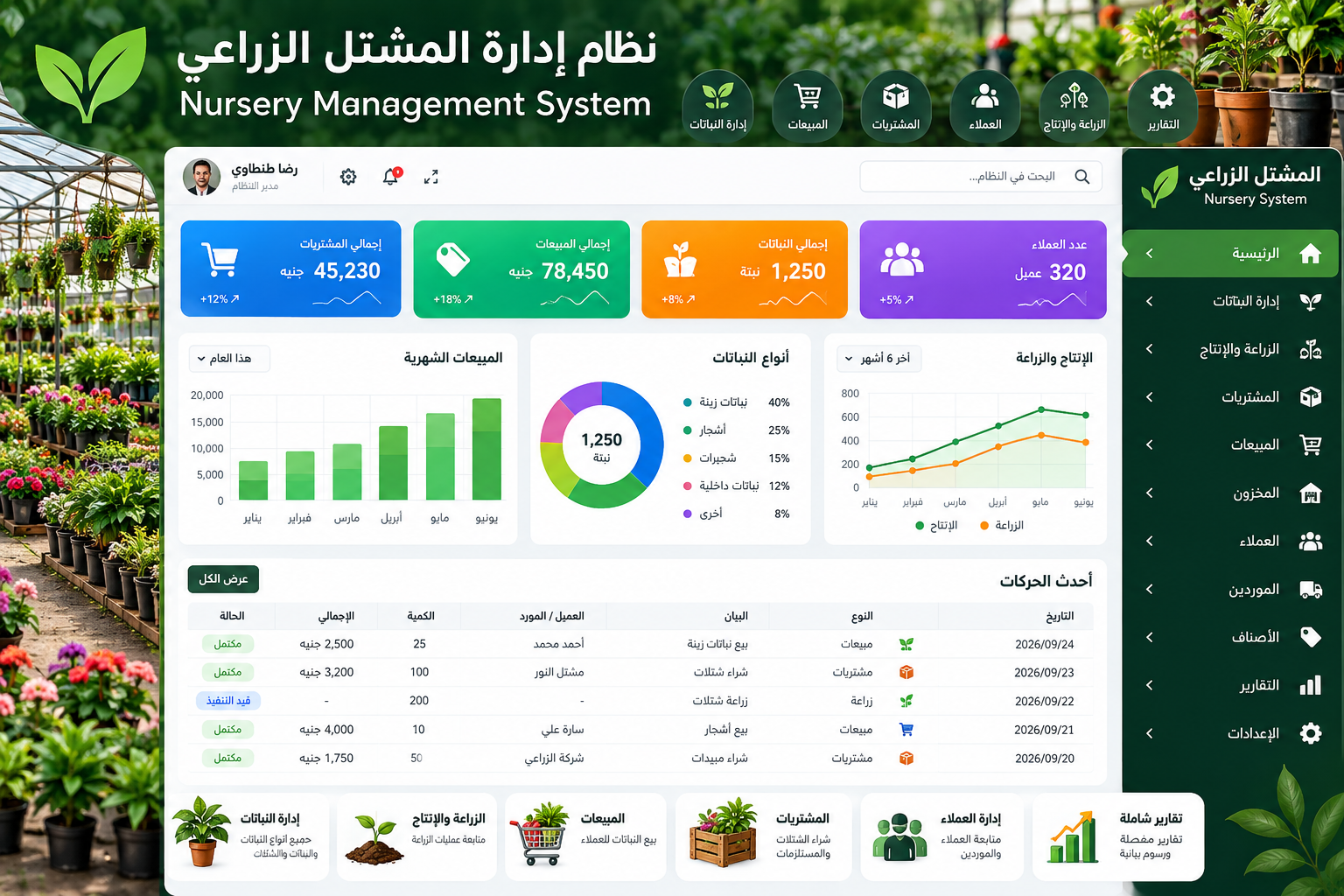 Nursery Management System