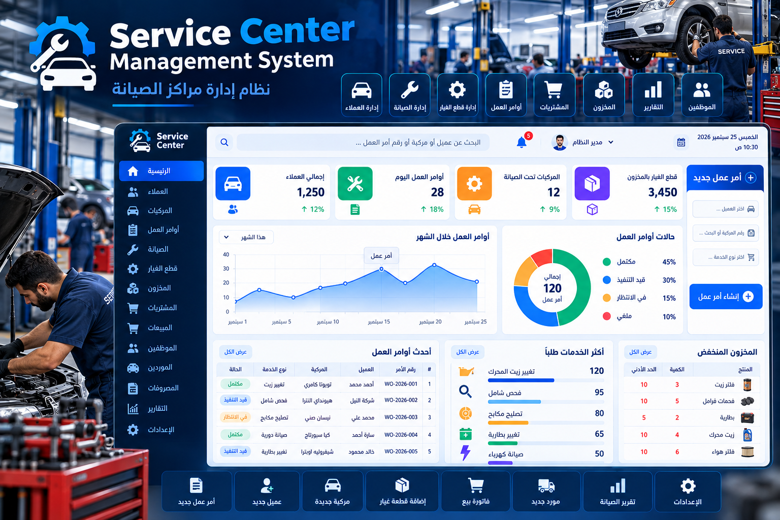 Service Center Management System